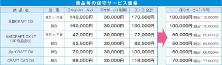 hosyusa-bisu02.jpg