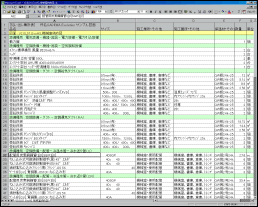 材料集計