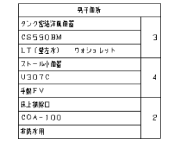 材料集計