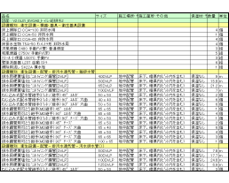 材料集計機能