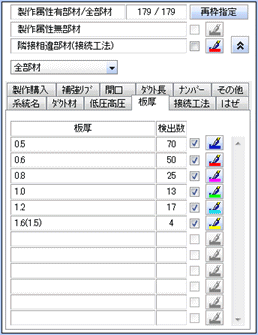 製作属性チェック