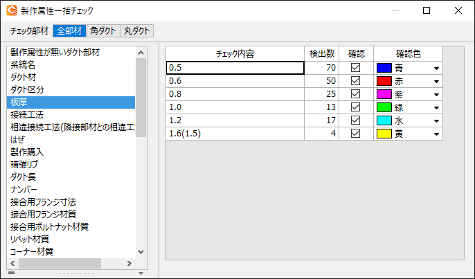 製作属性チェック