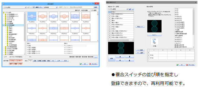 機器・器具配置