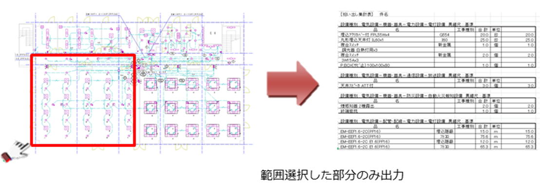 材料集計