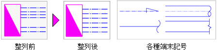 作画後の仕上げ機能も充実