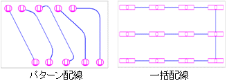 パターン配線＋一括配線でらくらく配線