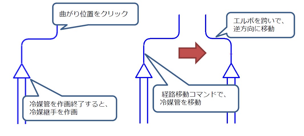 冷媒管 作画機能の強化