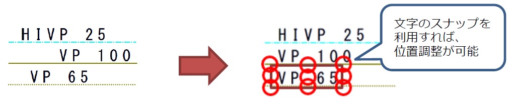 文字の９基点スナップに対応
