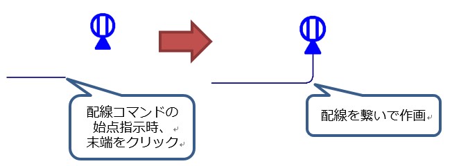 ルート編集機能の強化