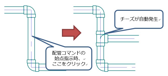 ルート編集機能の強化