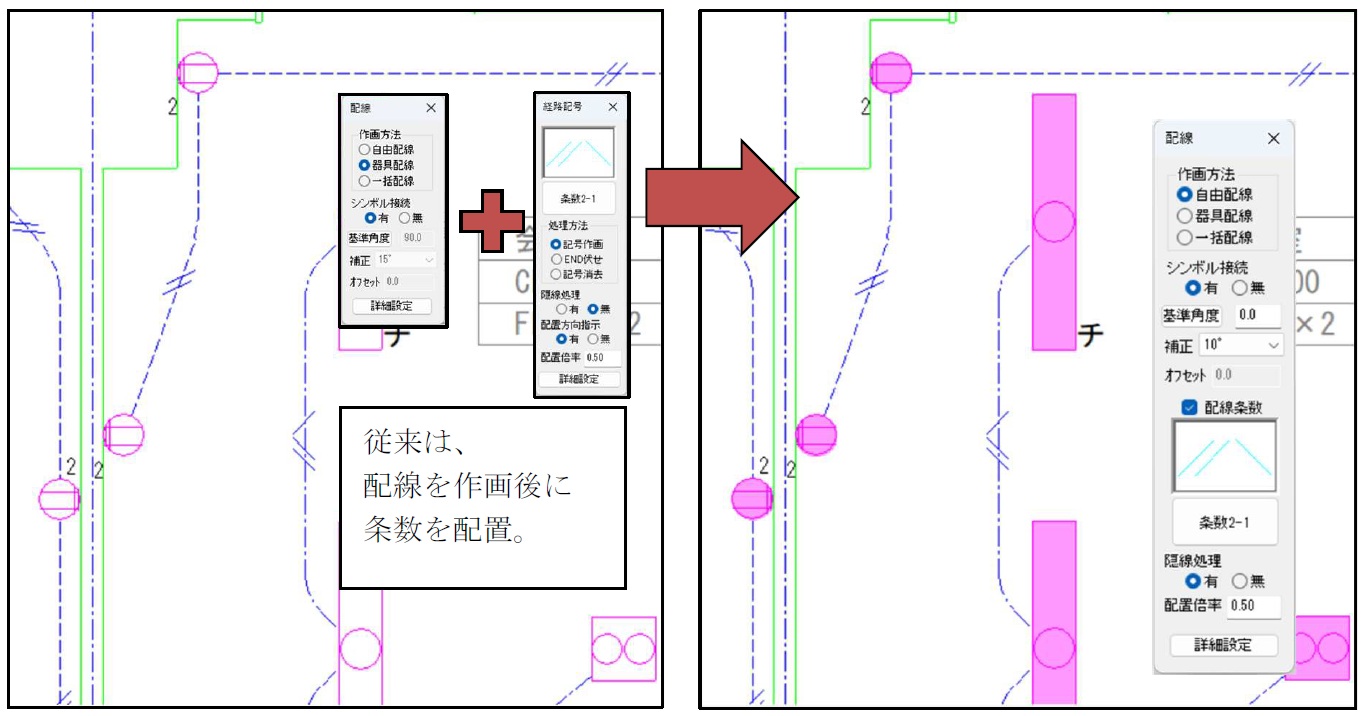 配線条数，ルート記号の同時作画機能