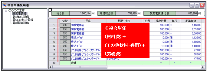 「複合単価変換」オプション