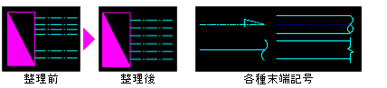 作画後の仕上げ機能も充実