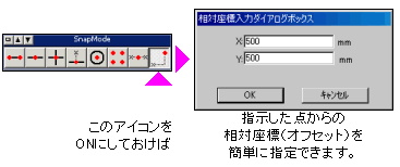 相対座標(オフセット)