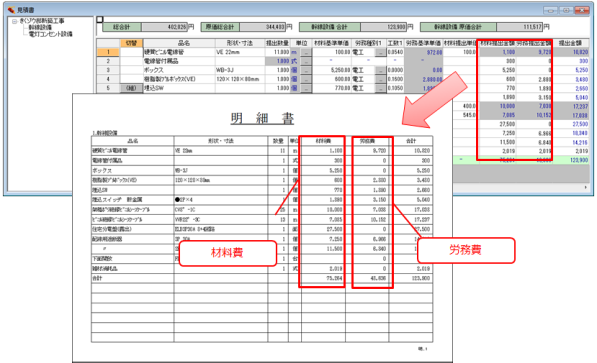 材料費と労務費を横並びに計上