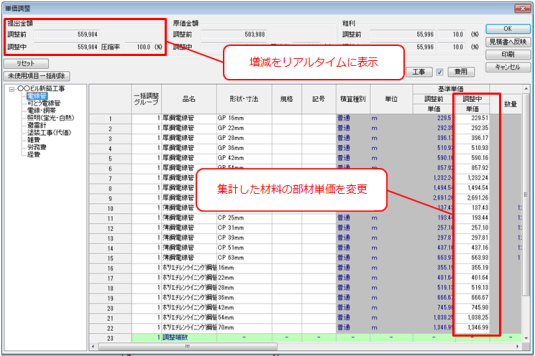 材料集計表をもとに1部材ごとの提出単価、原価を調整して金額シミュレーションができます。