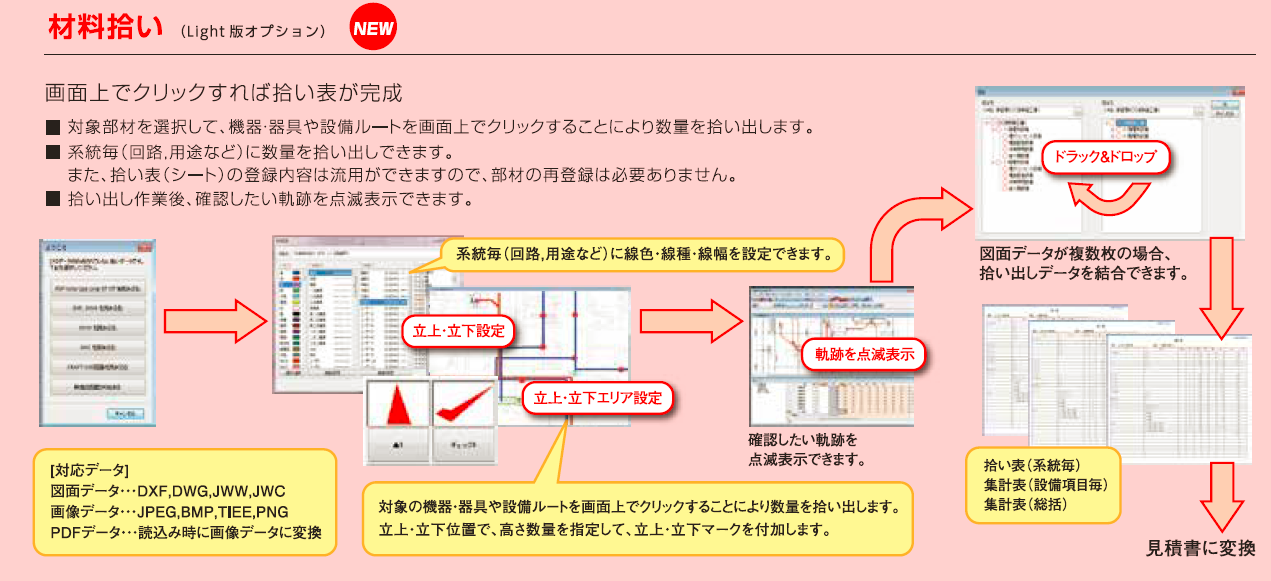 材料拾い