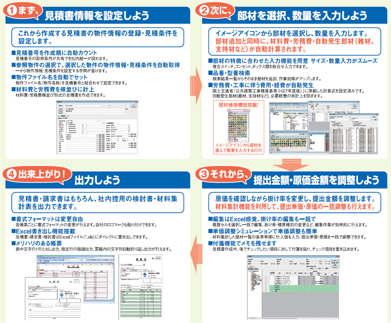 見積作成チャート