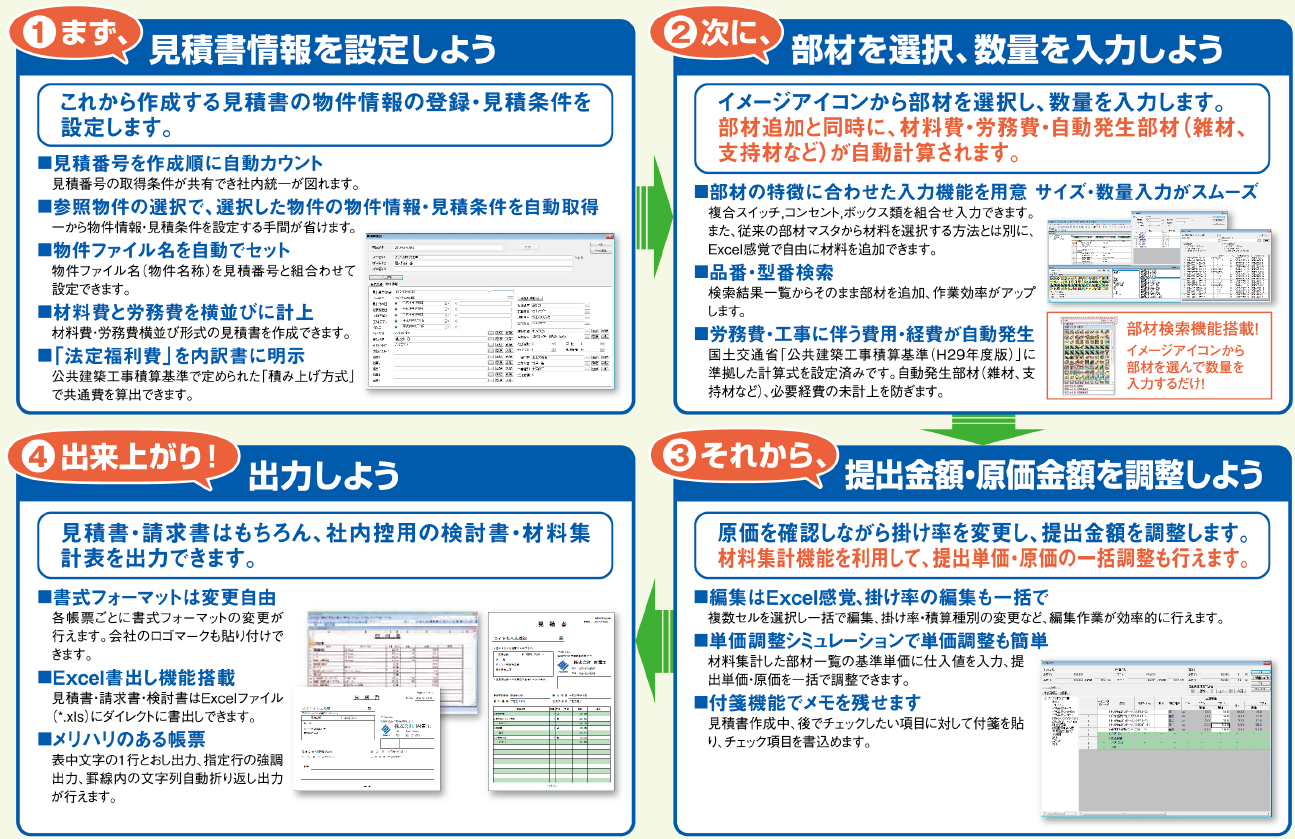 見積作成チャート