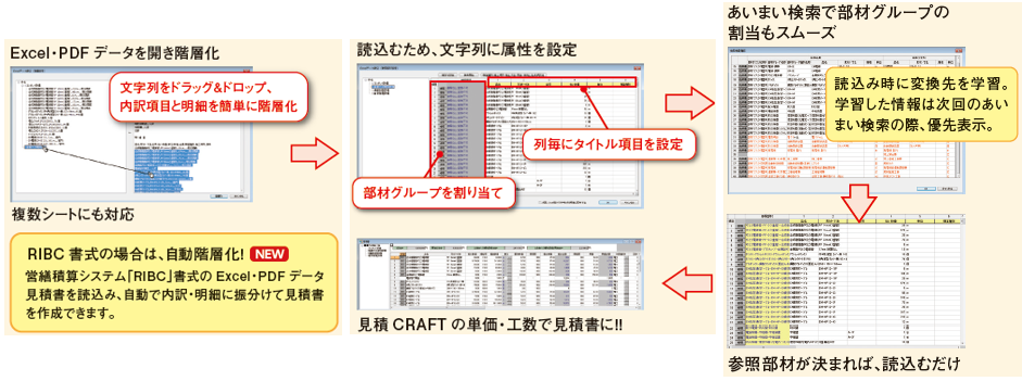 Excel読込み