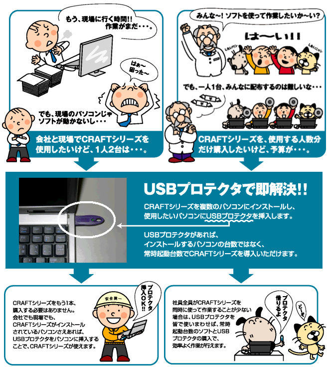 こんなときに・・・